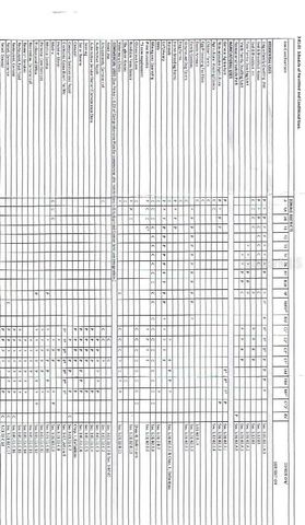 55406 HUGH DRIVE, Astor, FL 32102