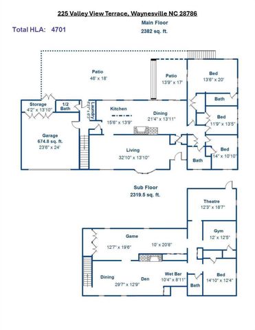 225 Valley View Terrace, Waynesville, NC 28786