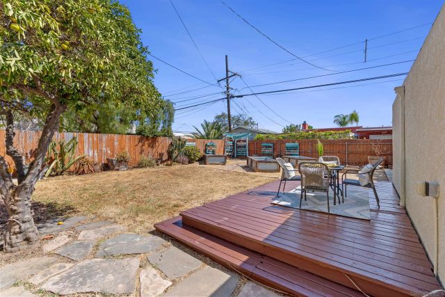3575 33rd St., San Diego, CA 92104