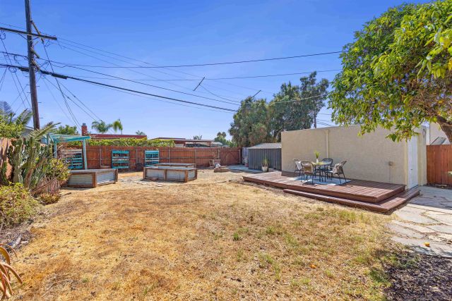 3575 33rd St., San Diego, CA 92104