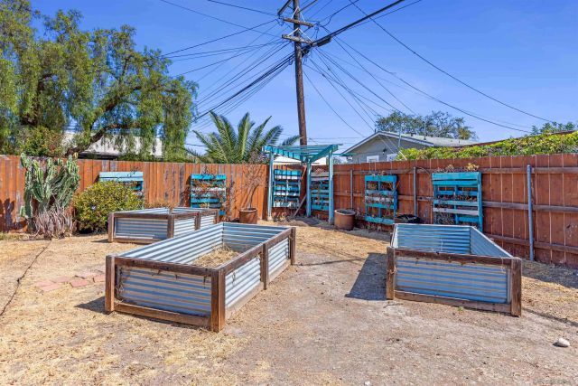3575 33rd St., San Diego, CA 92104