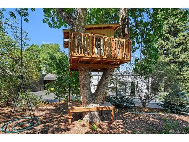 2150 Routt St, Denver, CO 80215