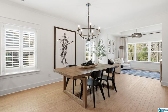 3952 SYDNEY TRAIL, Birmingham, AL 35211