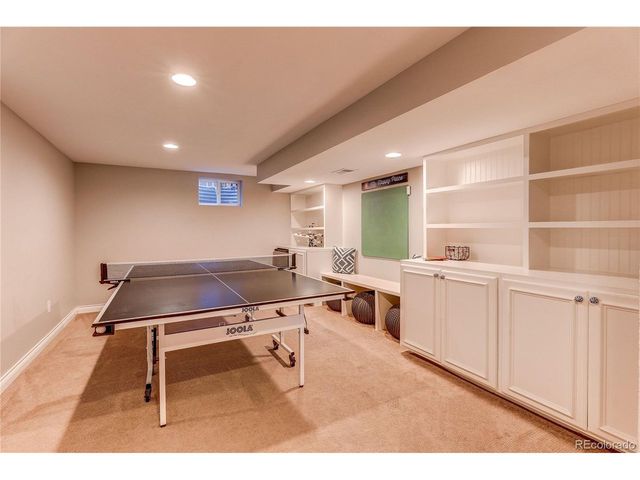 7239 E Geddes Pl, Centennial, CO 80112