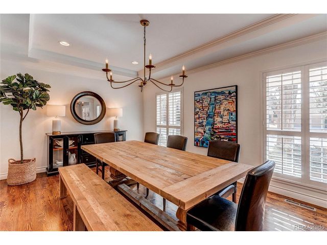 7239 E Geddes Pl, Centennial, CO 80112