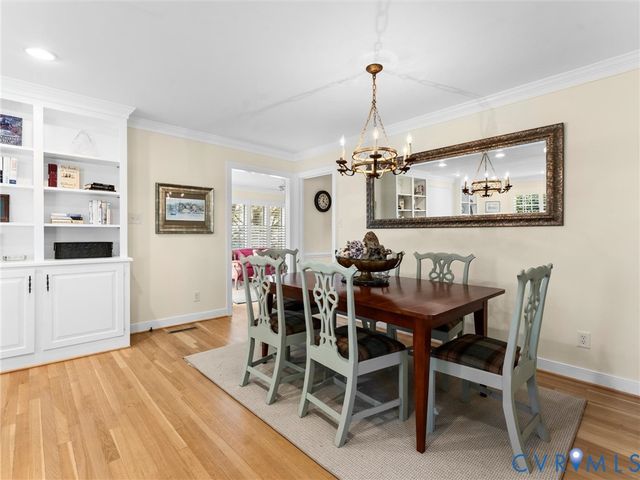 9001 Coralberry Pl, Henrico, VA 23229