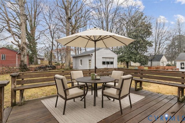 7803 Mayland Dr, Henrico, VA 23294