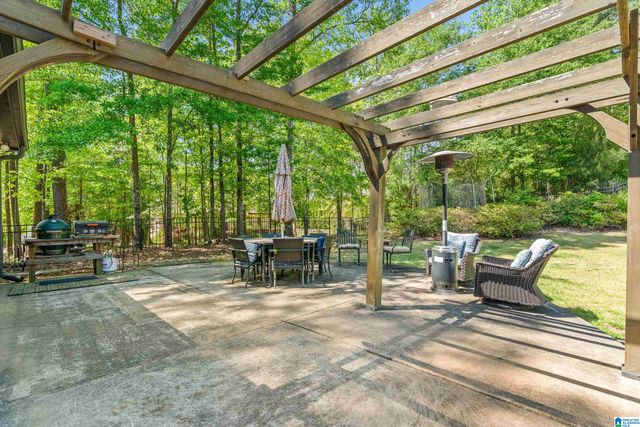 301 KILKERRAN LANE, Pelham, AL 35124