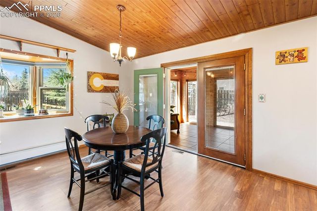 1700 Blackfoot Trail, Woodland Park, CO 80863