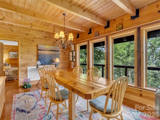 12 Signal Ridge, Sylva, NC 28779
