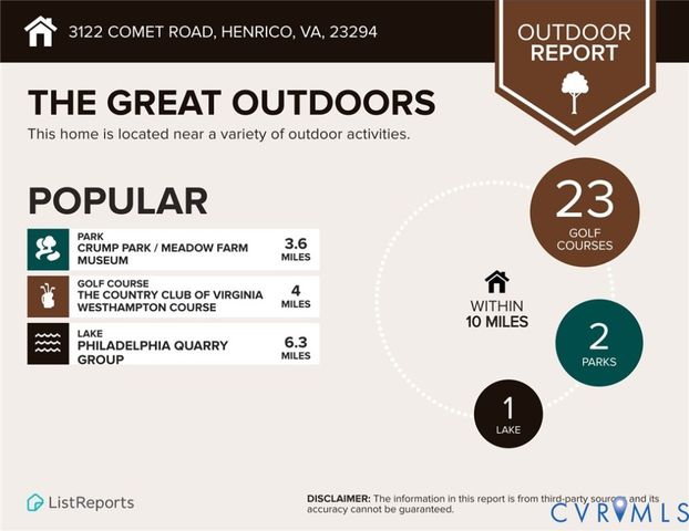 3122 Comet Rd, Henrico, VA 23294