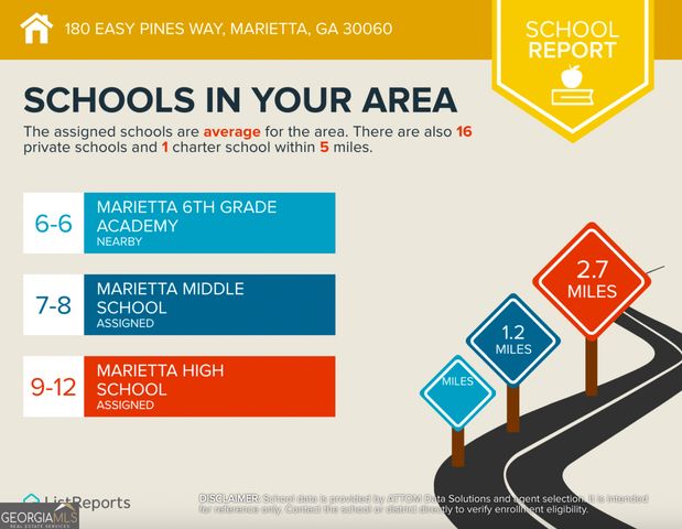 180 Easy Pines Way, Marietta, GA 30060