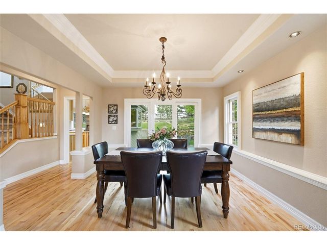 6566 S Madison Ct, Centennial, CO 80121