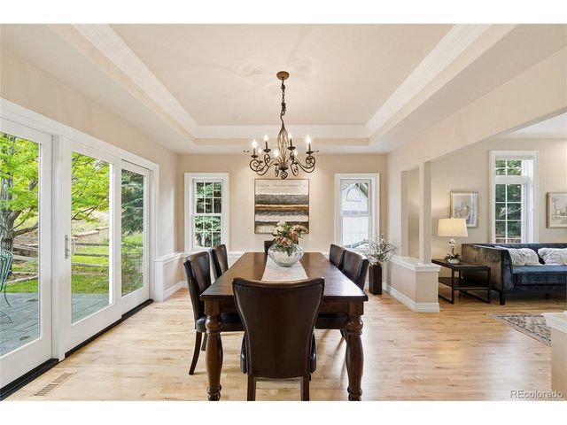 6566 S Madison Ct, Centennial, CO 80121