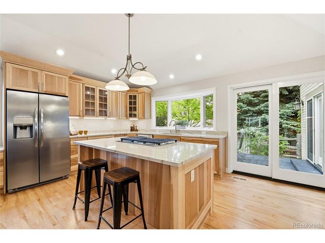 6566 S Madison Ct, Centennial, CO 80121
