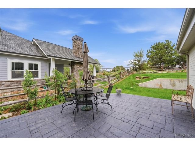 6566 S Madison Ct, Centennial, CO 80121