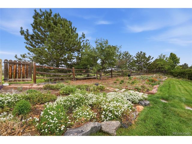 6566 S Madison Ct, Centennial, CO 80121
