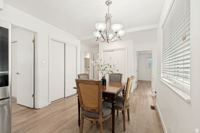 1178 N 200 E, Orem, UT 84057