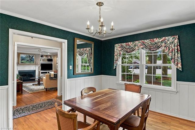 1201 Strathmore Circle, Winston-salem, NC 27104