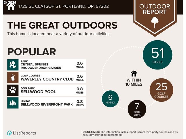 1731 Se CLATSOP St, Portland, OR 97202