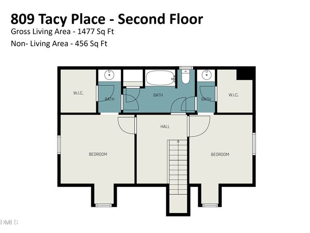 809 Tacy Place, Wake Forest, NC 27587