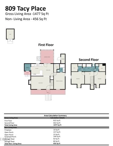 809 Tacy Place, Wake Forest, NC 27587