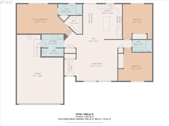 2225 First St, Columbia City, OR 97018