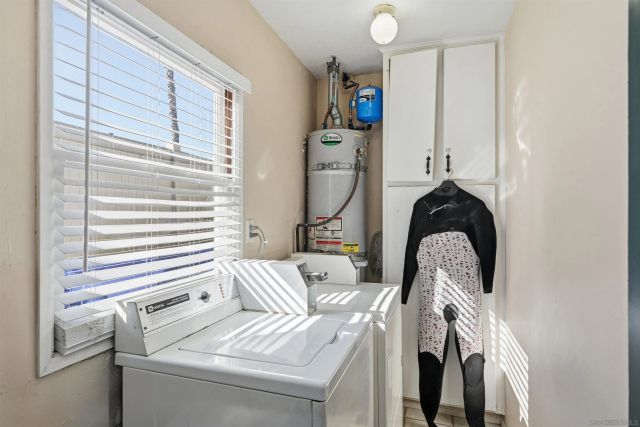 711 W Pennsylvania Avenue, San Diego, CA 92103