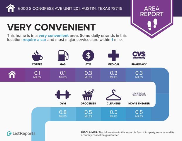 6000 S Congress Ave 201, Austin, TX 78745