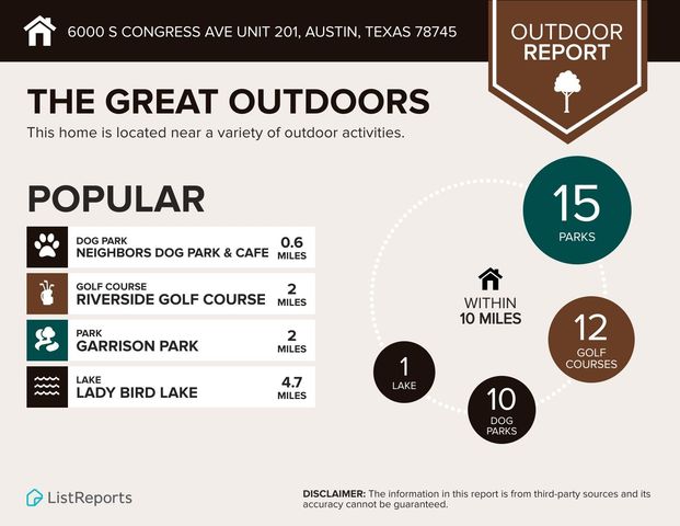 6000 S Congress Ave 201, Austin, TX 78745