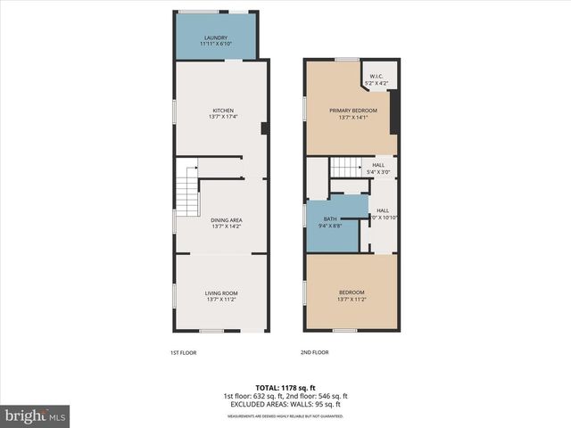412 S HIGH ST, Hanover, PA 17331