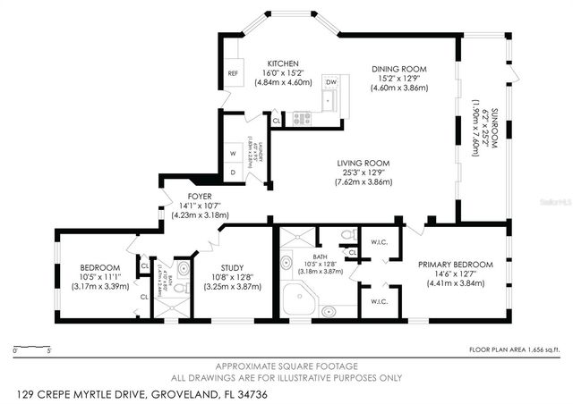 129 CREPE MYRTLE DRIVE, Groveland, FL 34736