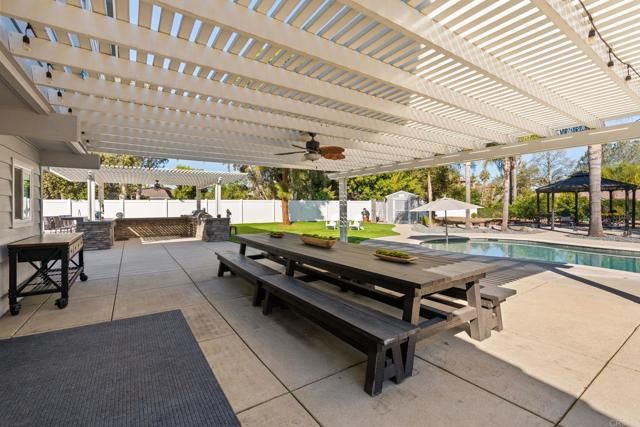 1222 LUPINE HILLS Drive, Vista, CA 92081