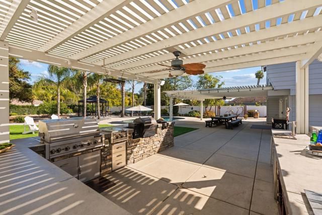 1222 LUPINE HILLS Drive, Vista, CA 92081