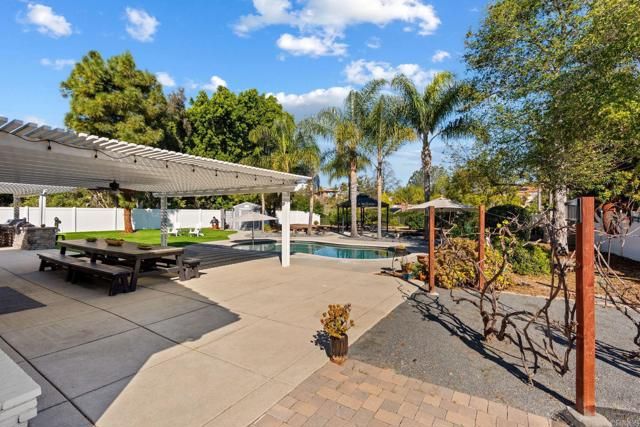 1222 LUPINE HILLS Drive, Vista, CA 92081