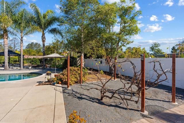 1222 LUPINE HILLS Drive, Vista, CA 92081