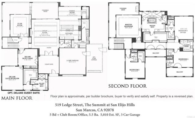 519 Ledge Street, San Marcos, CA 92078