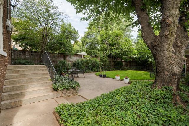 307 NW 19th Street, Oklahoma City, OK 73103