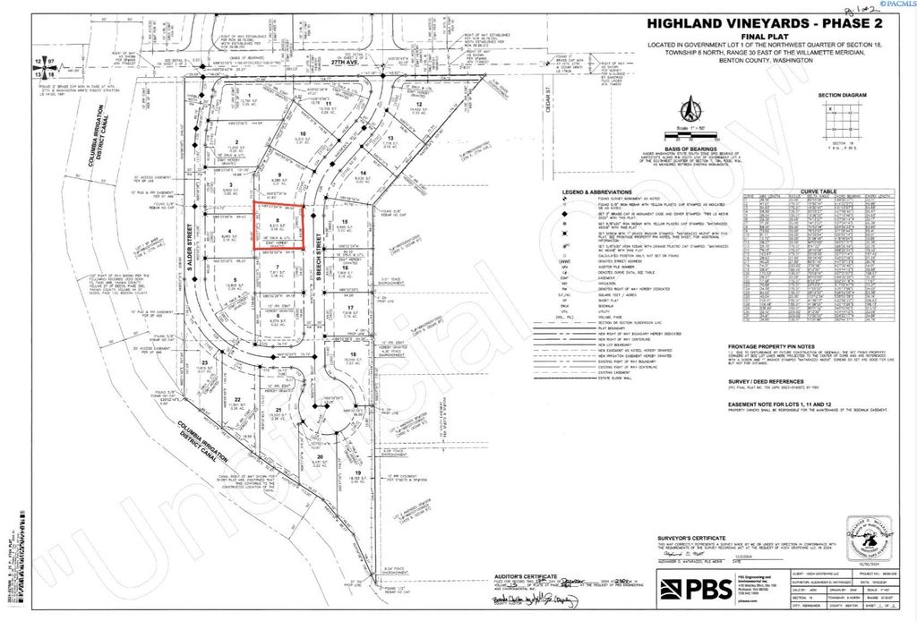 2804 S Beech St Lot 8, Kennewick, WA 99337