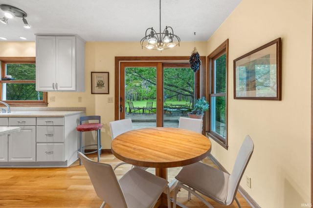4121 Black Forest Lane, West Lafayette, IN 47906