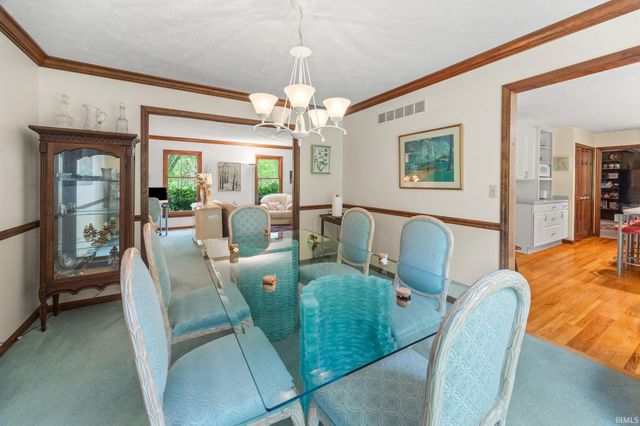 4121 Black Forest Lane, West Lafayette, IN 47906
