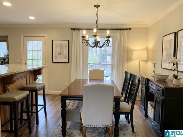 3003 BIRDSONG CIRCLE, Birmingham, AL 35242