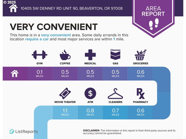 10405 Sw DENNEY Rd 90, Beaverton, OR 97008