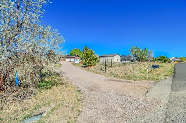 6785 S Pitkin Street, Foxfield, CO 80016