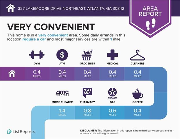 327 Lakemoore Drive B, Atlanta, GA 30342