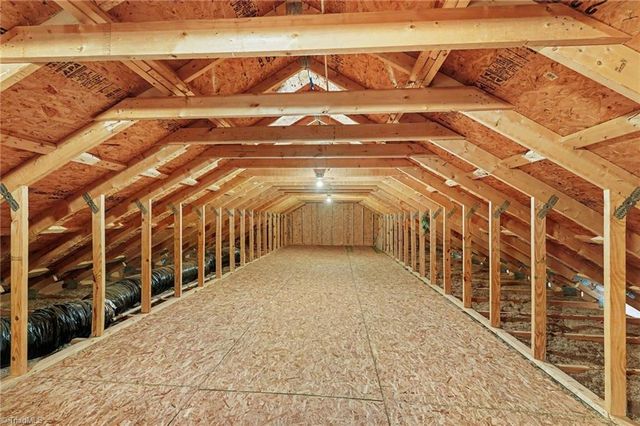 190 Pondview Drive, Reidsville, NC 27320