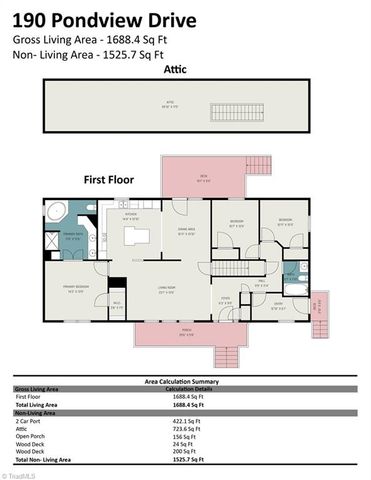 190 Pondview Drive, Reidsville, NC 27320