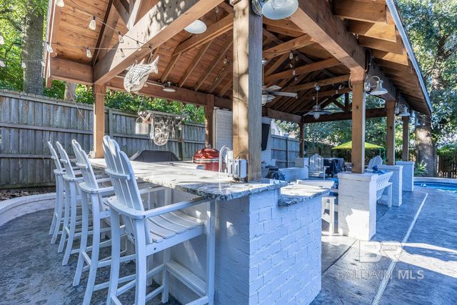 156 White Avenue, Fairhope, AL 36532