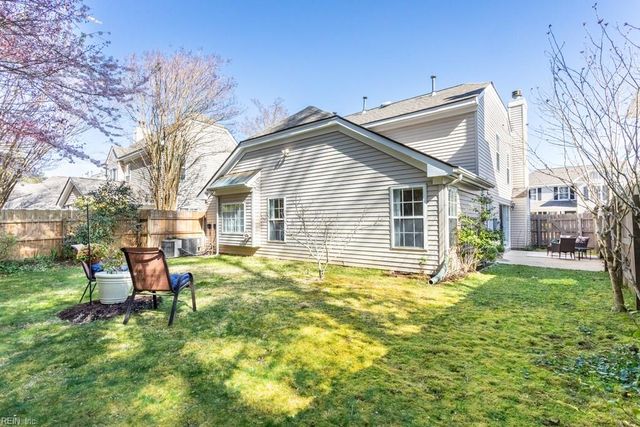 142 Waters Edge DR, Williamsburg, VA 23188