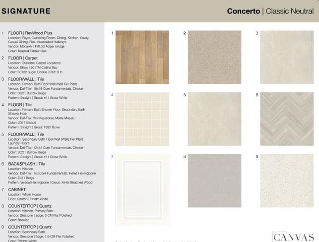 5555 Wolfpack Alley, Indian Land, SC 29707